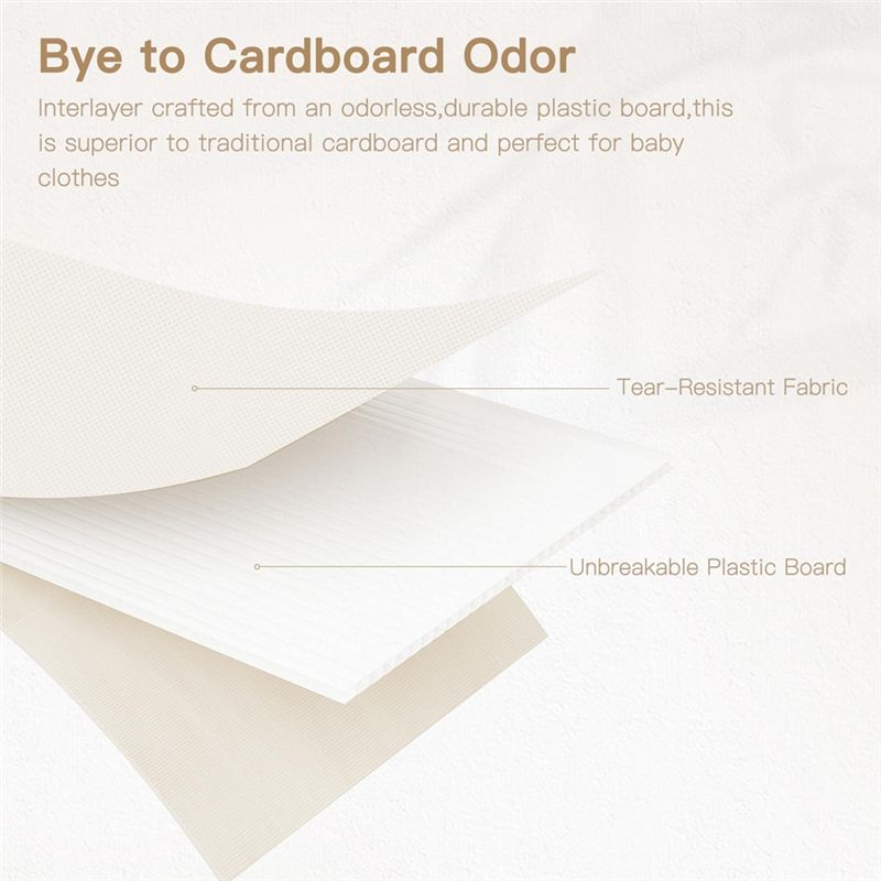 AS60-14-Pack Lade-Organizers v - Baby Nursery Dresser recensie en prijs