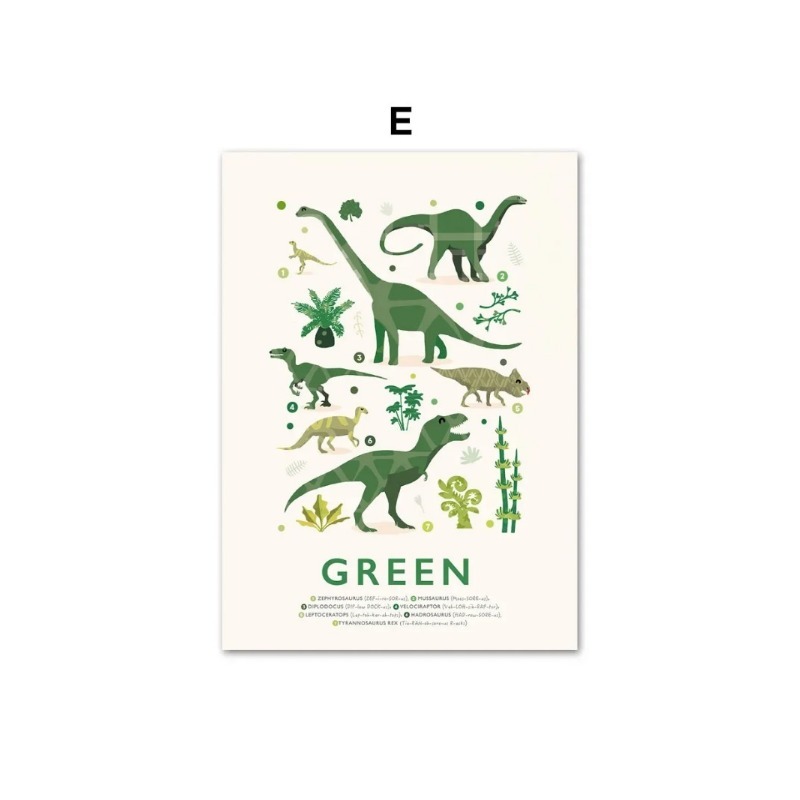 Dinosaurusnummers Educatief AB - Baby Name Wall Art recensie en prijs